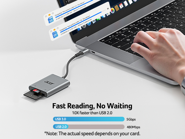 micro sd card reader