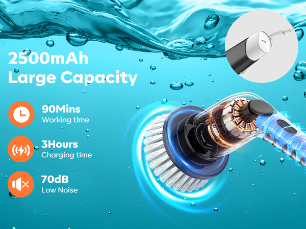 electric spin scrubber,bathroom cleaner