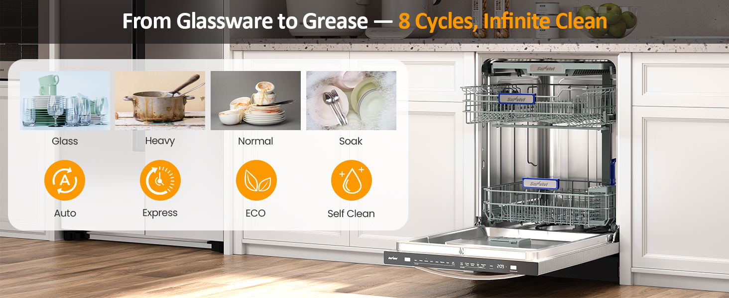 dishwashers