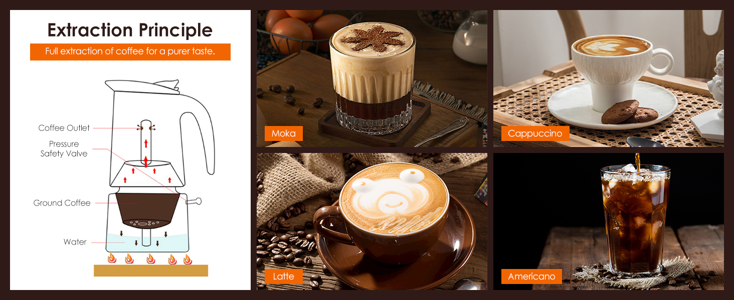 Stovetop Espresso Maker, 2/4/6/9 Cups Portable Stainless Steel Moka Pot