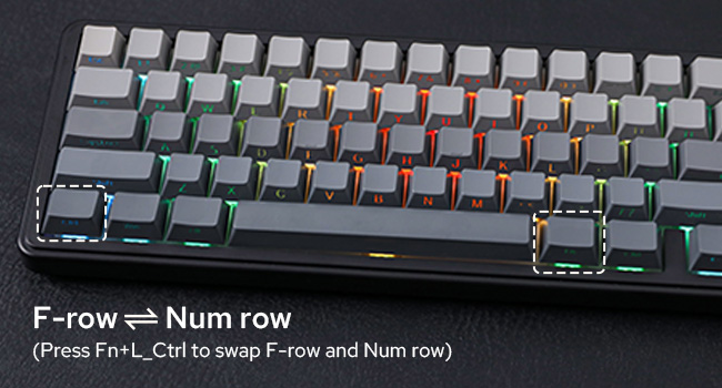 F65 spēļu tastatūra