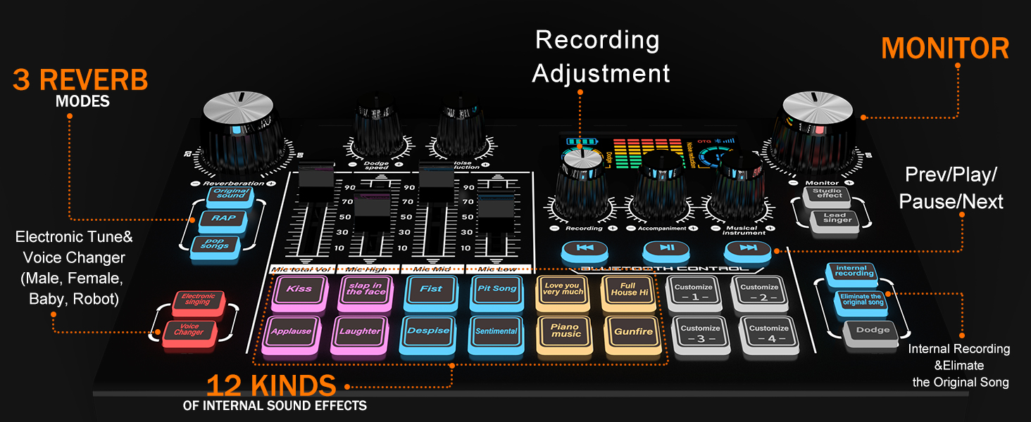 Podcast Equipment Bundle