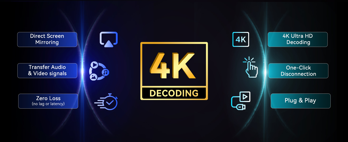 wireless hdmi transmitter and receiver