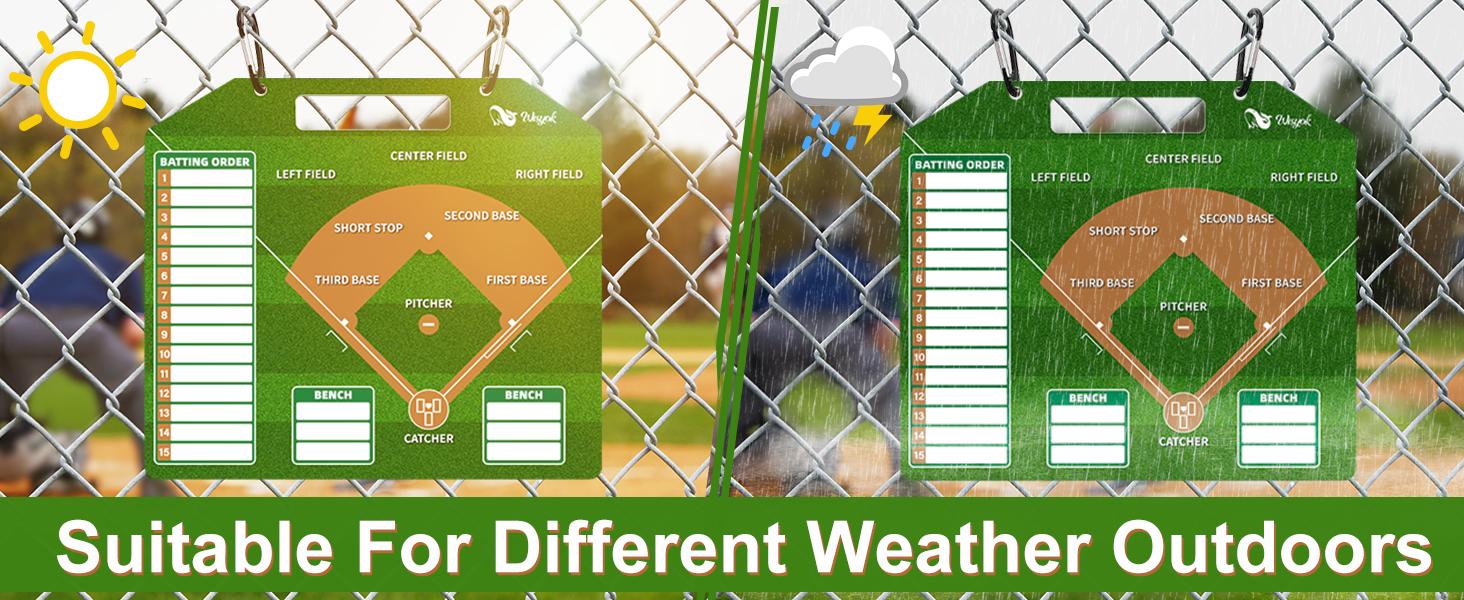 Baseball Lineup Board