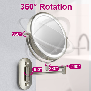 360° rotation