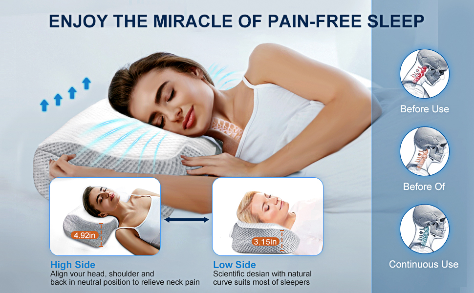 Neck & Cervical Pillows