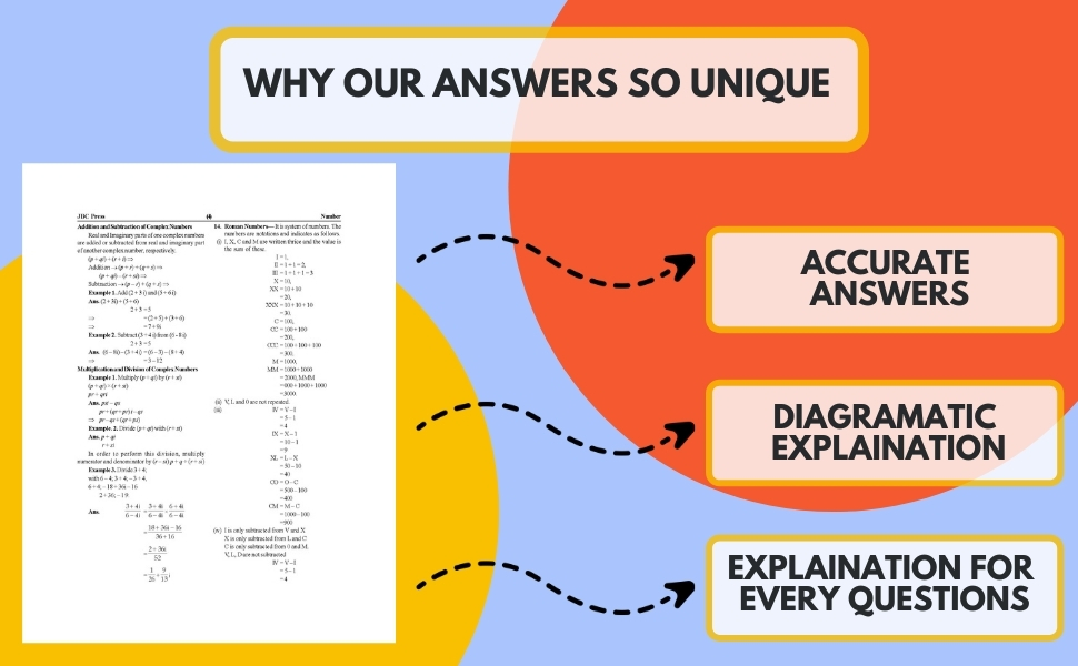 quantitative aptitude