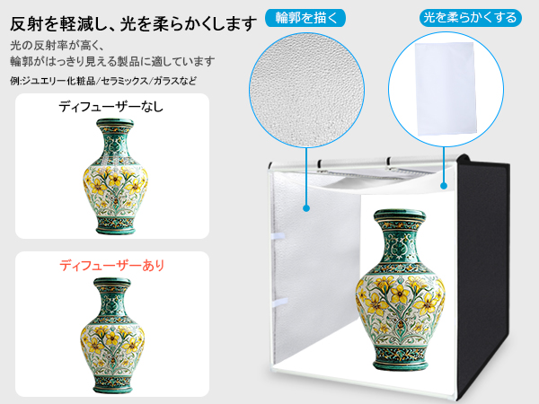 大型撮影ボックス　80✖️80 鞄スタンド付き Amazon | 【80cm】 PULUZ 大型撮影ボックス 80*80*80cm 撮影