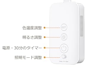 手元ライト