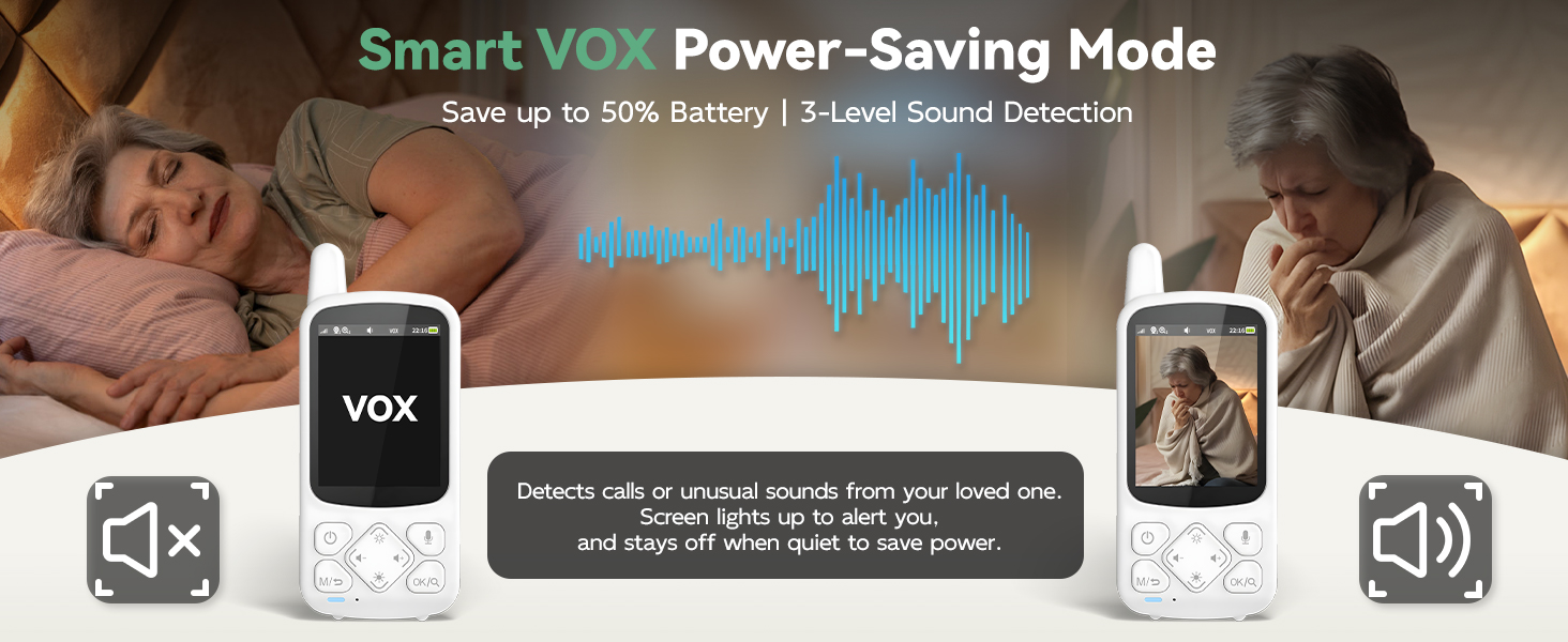elderly camera monitoring system senior monitoring camera cameras to monitor elderly room monitor