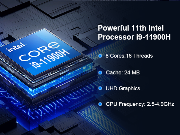 HISTTON Mini PC Windows 11 Pro, Core i9-11900H(8 Cores 16