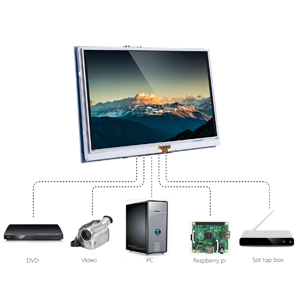 Small manufacture image 7