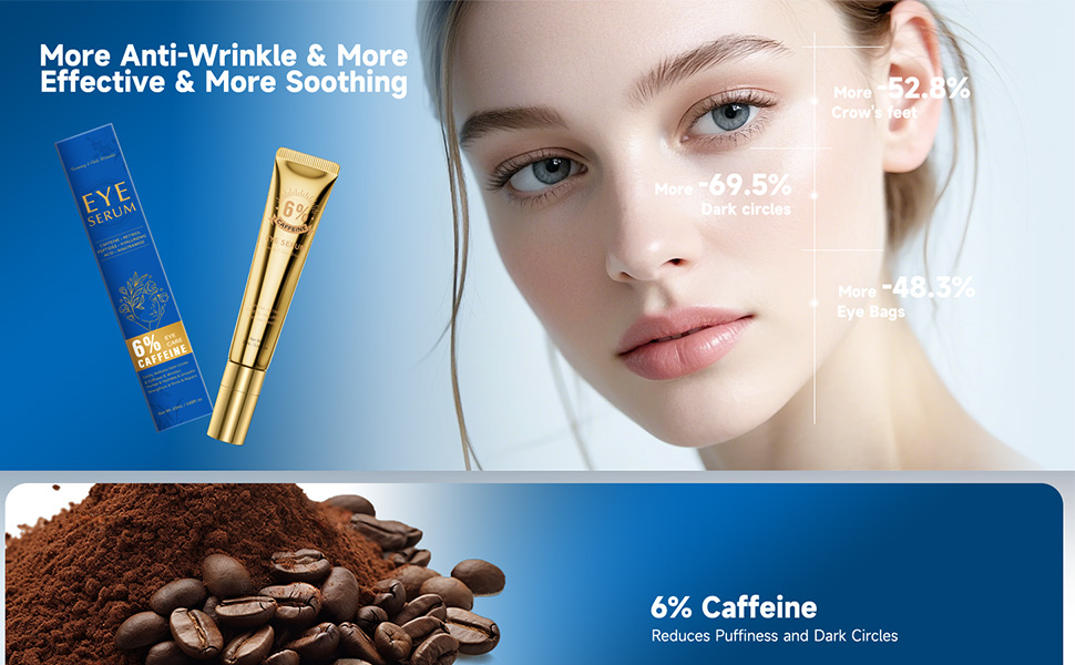 Caffeine Eye Cream