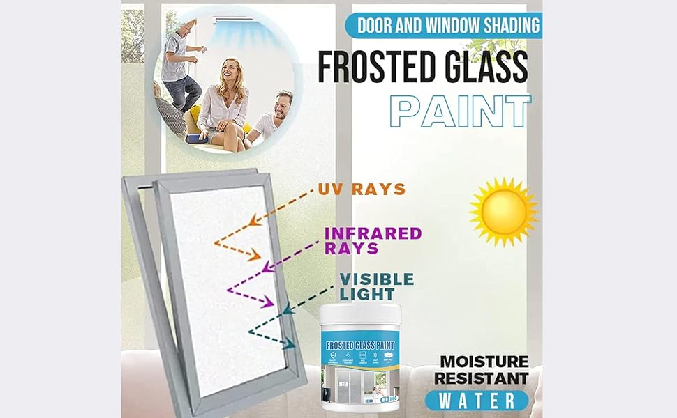 Frosted Glass Spray Paint, Door and Window Shading Frosted