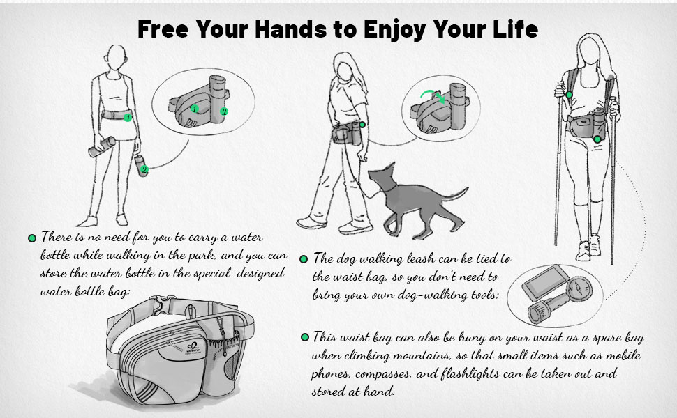 WATERFLY Fanny Pack Waist Bag with Water Bottle Holder