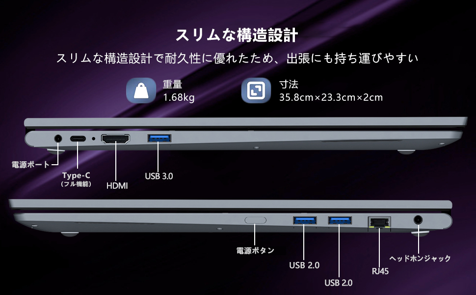 Amazon.co.jp: 2in1 ノートパソコンAMD Ryzen 3 3200UノートPCの
