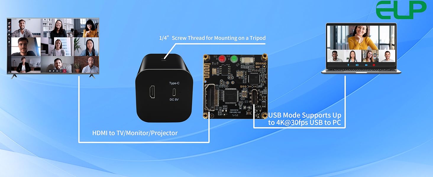 ELP 12X Zoom 4K 30fps USB Camera Module