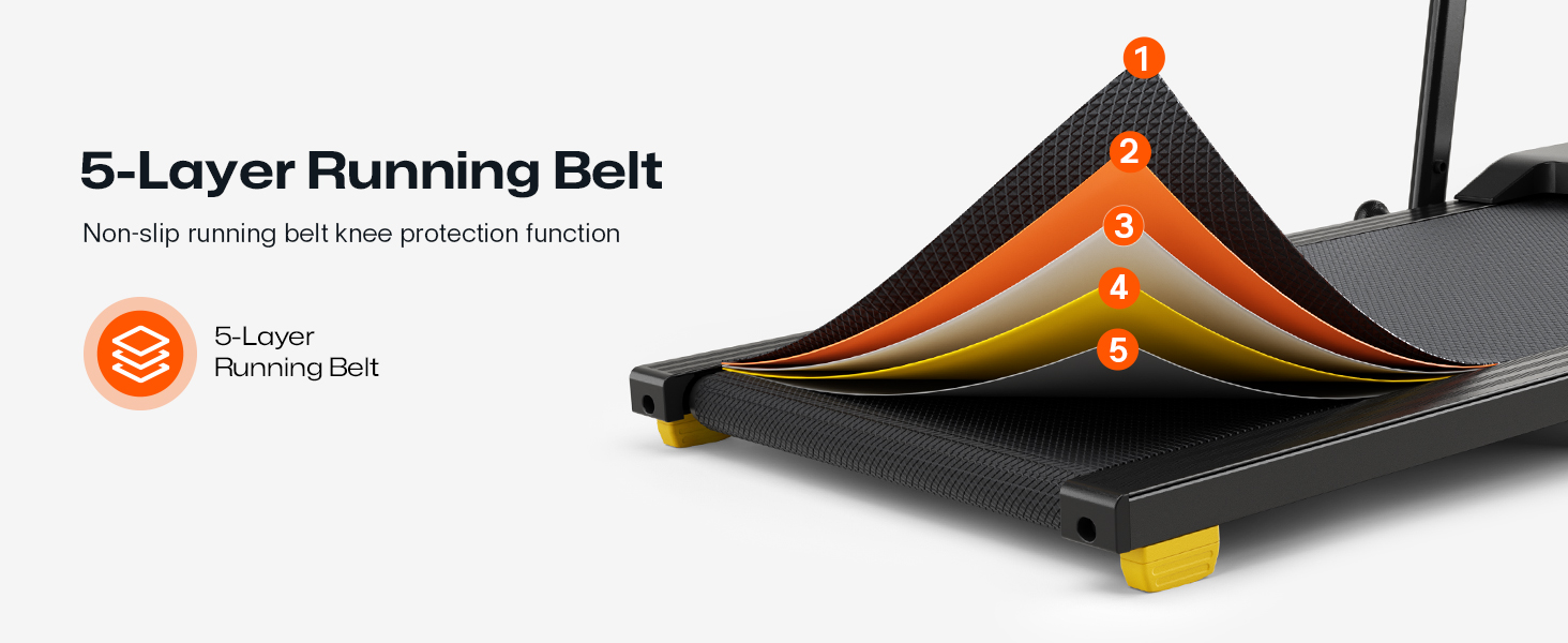 5-Layer Running Belt