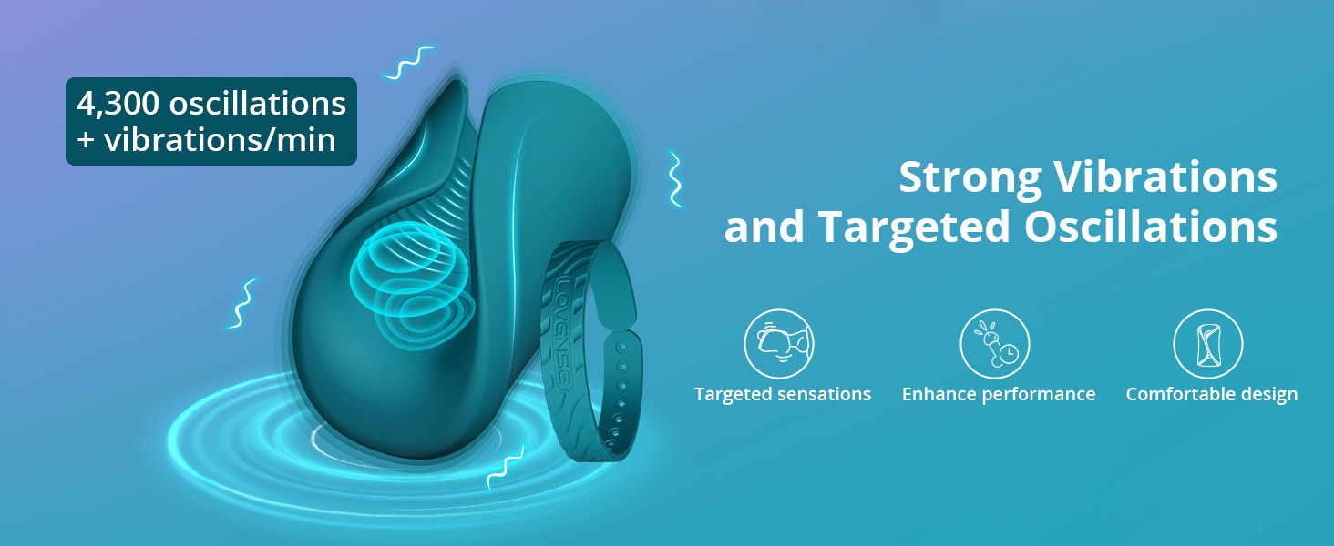 Gush 2 male vibrator