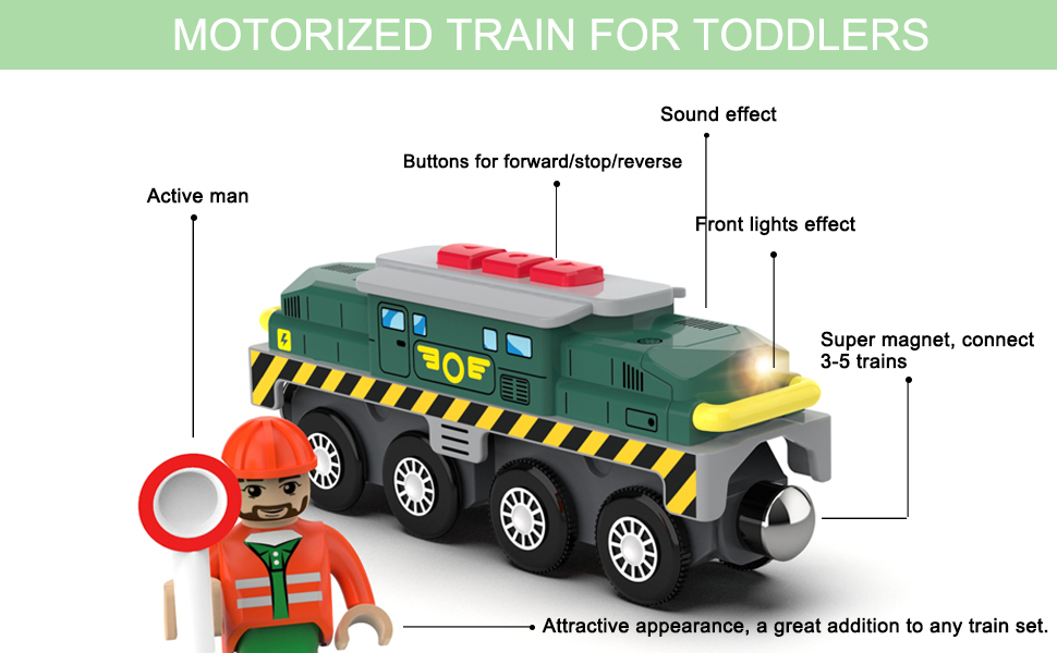 thomas the train set