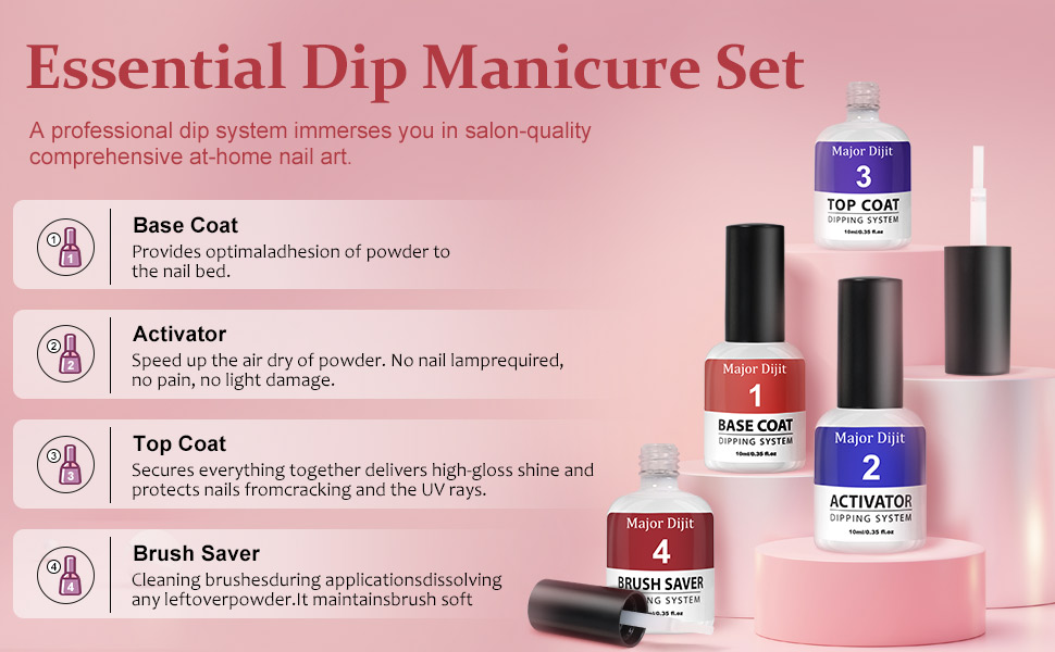dip powder liquid set