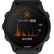 GARMIN955 中古 ガーミン ソーラー充電対応型 Amazon.co.jp: ガーミン(GARMIN) Forerunner 955 Dual Power