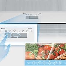 Humidity Control