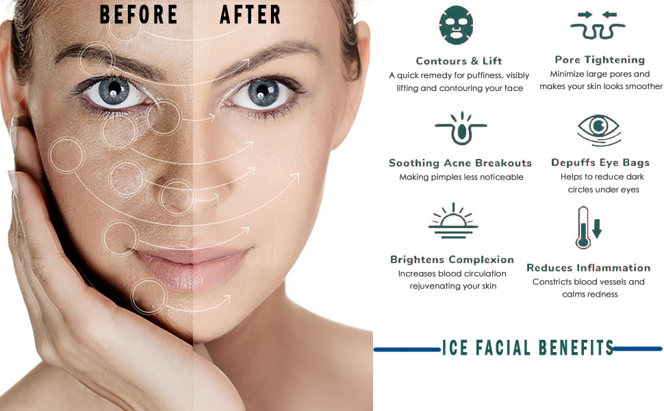 Ice Roller For Face Silicone Ice Face Roller Skin Care Facial Ice