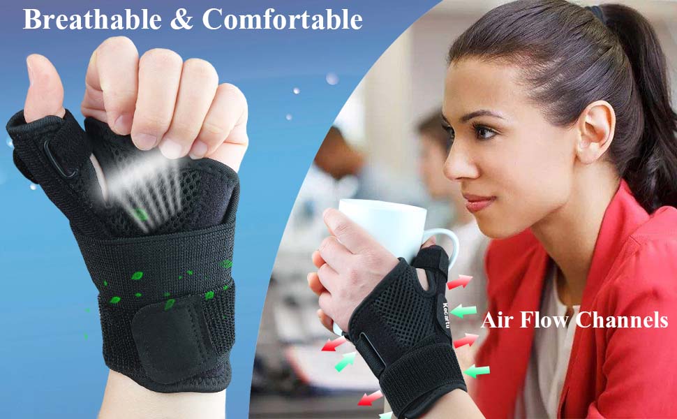 Reversible Thumb Splint & Wrist Stabilizer Support Brace for Right and