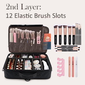 Makeup organizer case with multiple compartments, displaying various cosmetic tools including brushes, sponges, and applicators. Case features 12 elastic brush slots in the second layer.