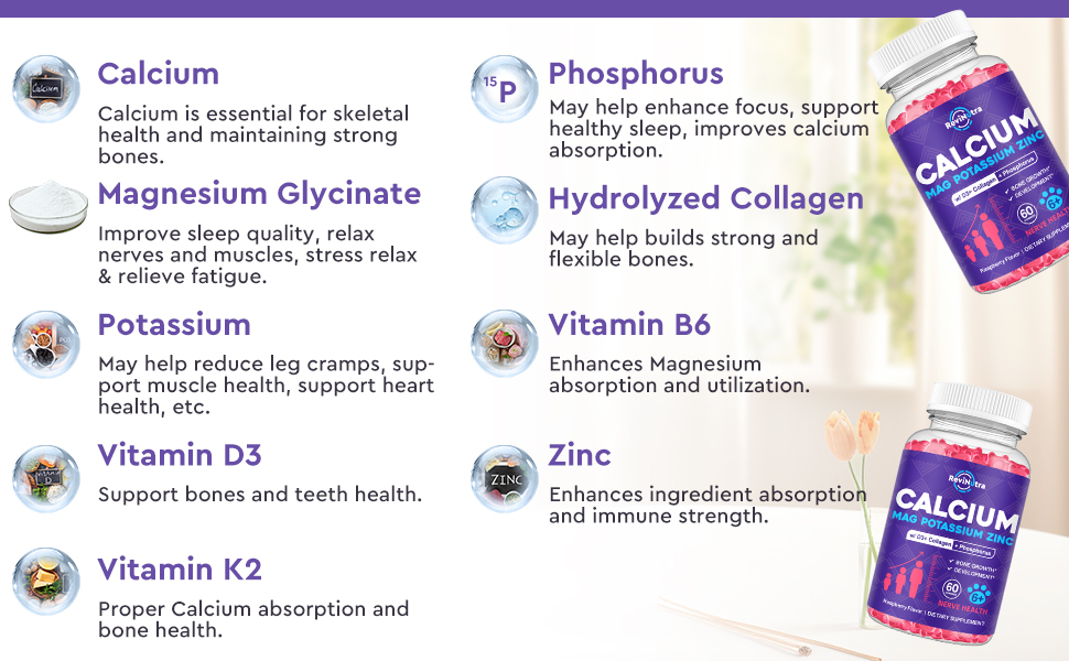 magnesium gummies for kids