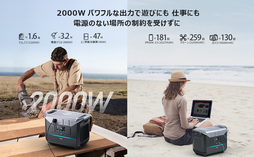 Amazon.co.jp: DaranEner NEO2000 ポータブル電源 大容量 リン酸