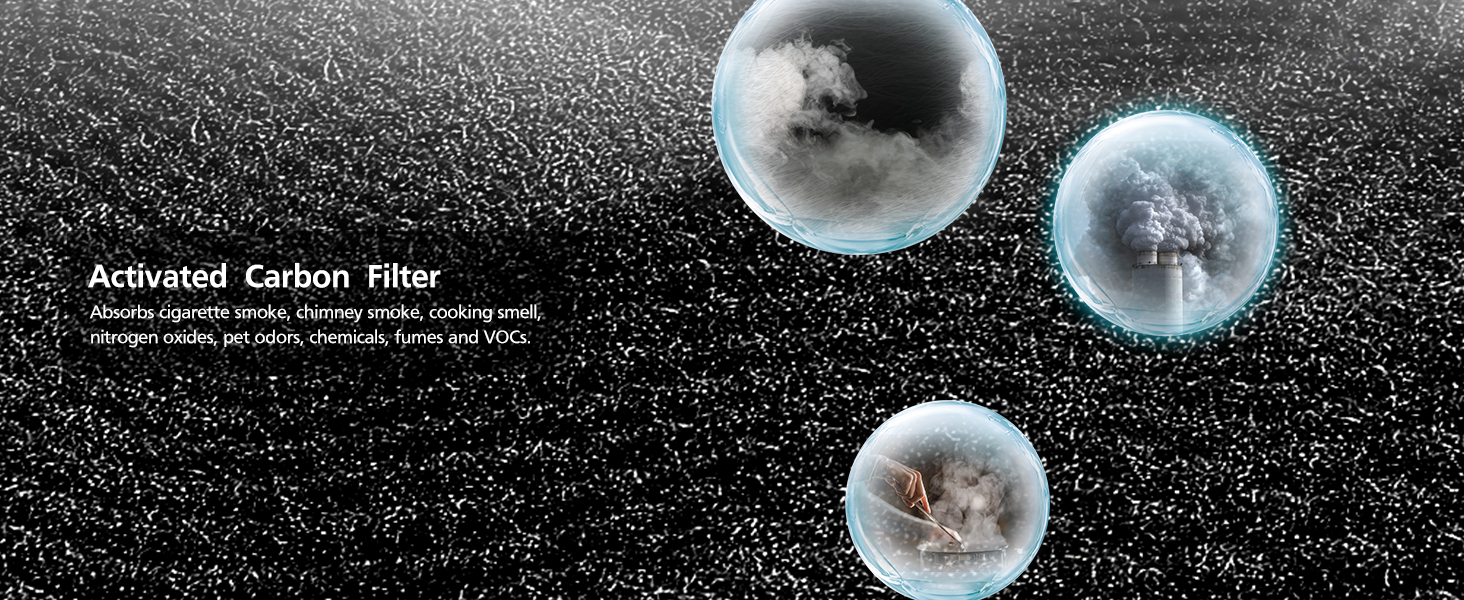 2 Pack True HEPA Replacement Filters ONLY Compatible with