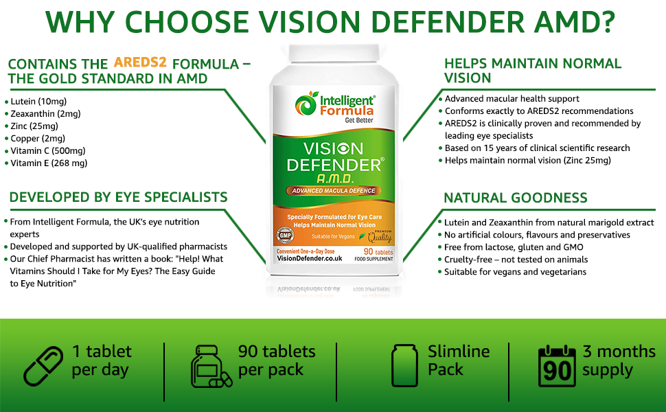 AREDS2 VISION DEFENDER AMD Supplement Lutein, Zeaxanthin