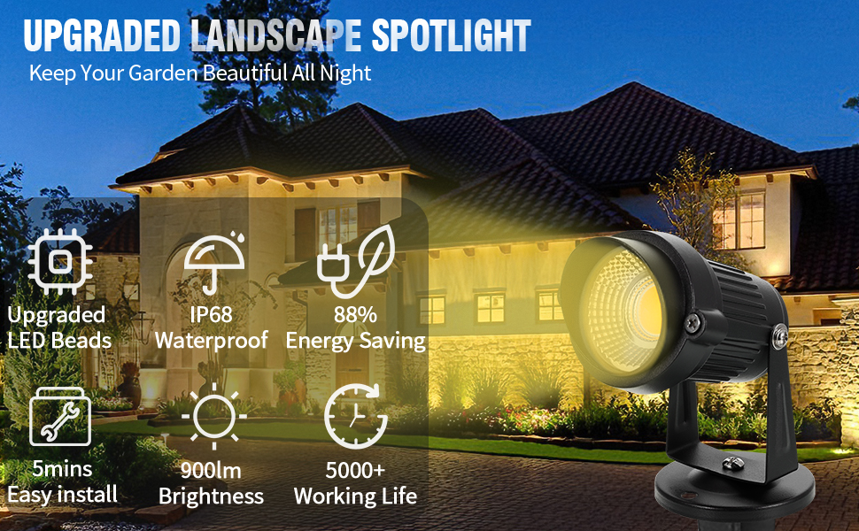 LemonBest Outdoor Landscape Lighting 5W LED Outdoor Spot Lights