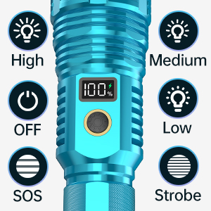 Small manufacture image 3