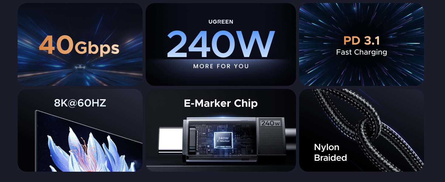 Text reads '40Gbps', '240W', 'PD 3.1', 'E-Marker Chip'. Technical product display showing data transfer and power specifications with blue illuminated graphics.