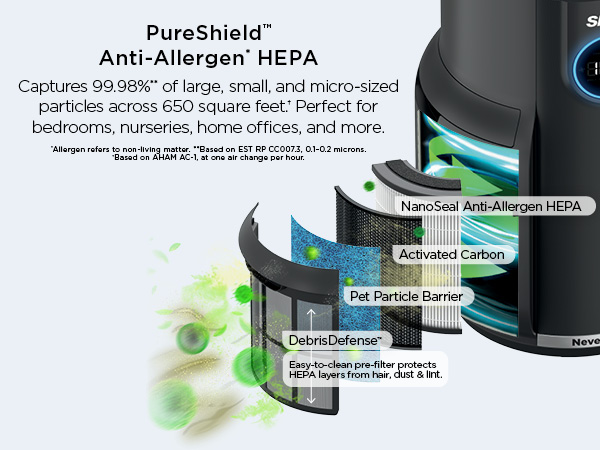 pure sheild, anti allergen hepa, hepa filter, air purifier