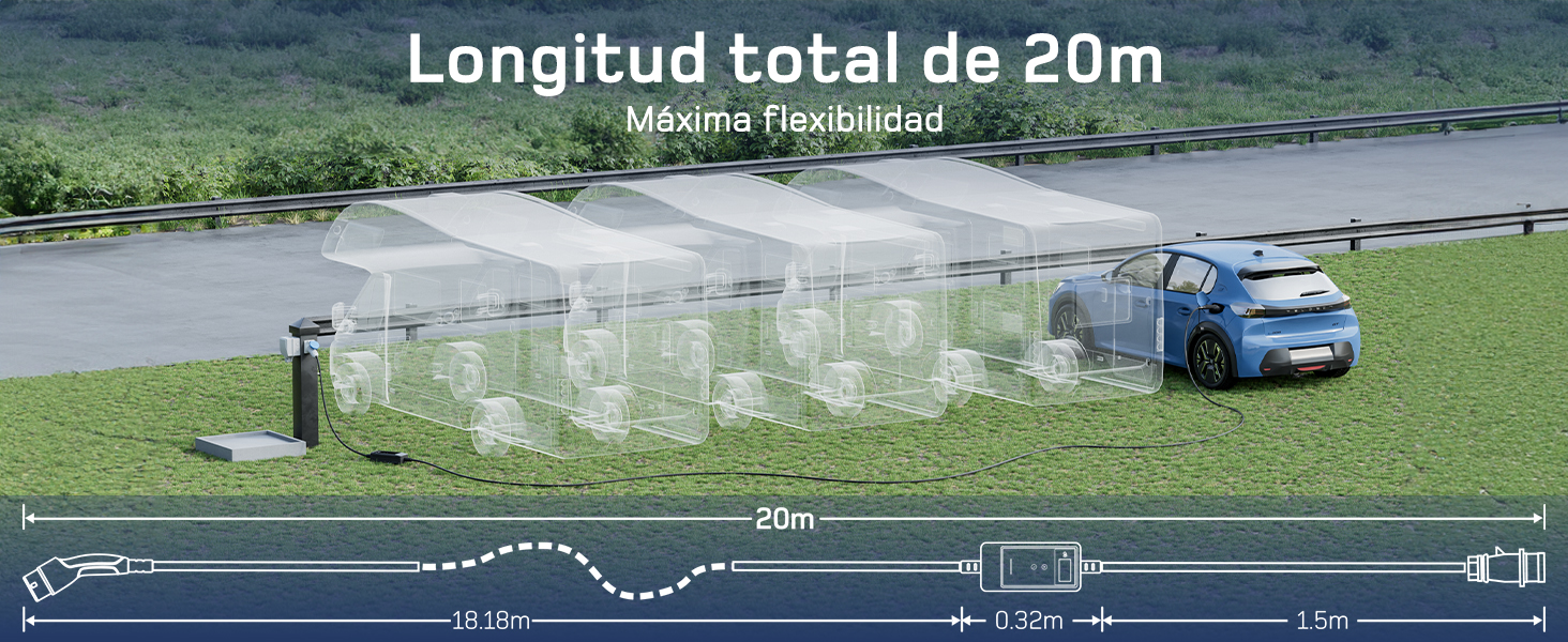 El texto dice «Longitud total de 20 m». Vista aérea de la demostración del sistema de rociadores en un campo verde con un patrón de rociado de agua y una superposición de medición.