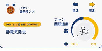 精密機器の組み立てとテスト