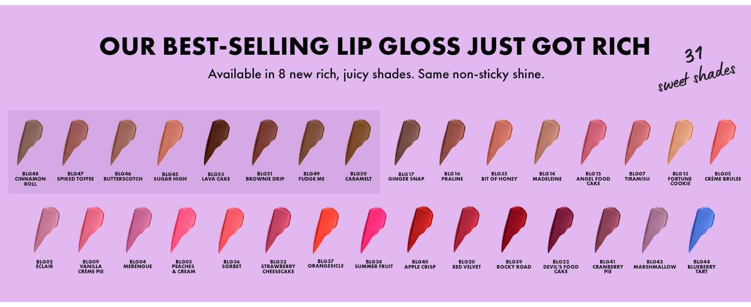 NYX PROFESSIONAL MAKEUP Butter Gloss Brown Sugar, Non