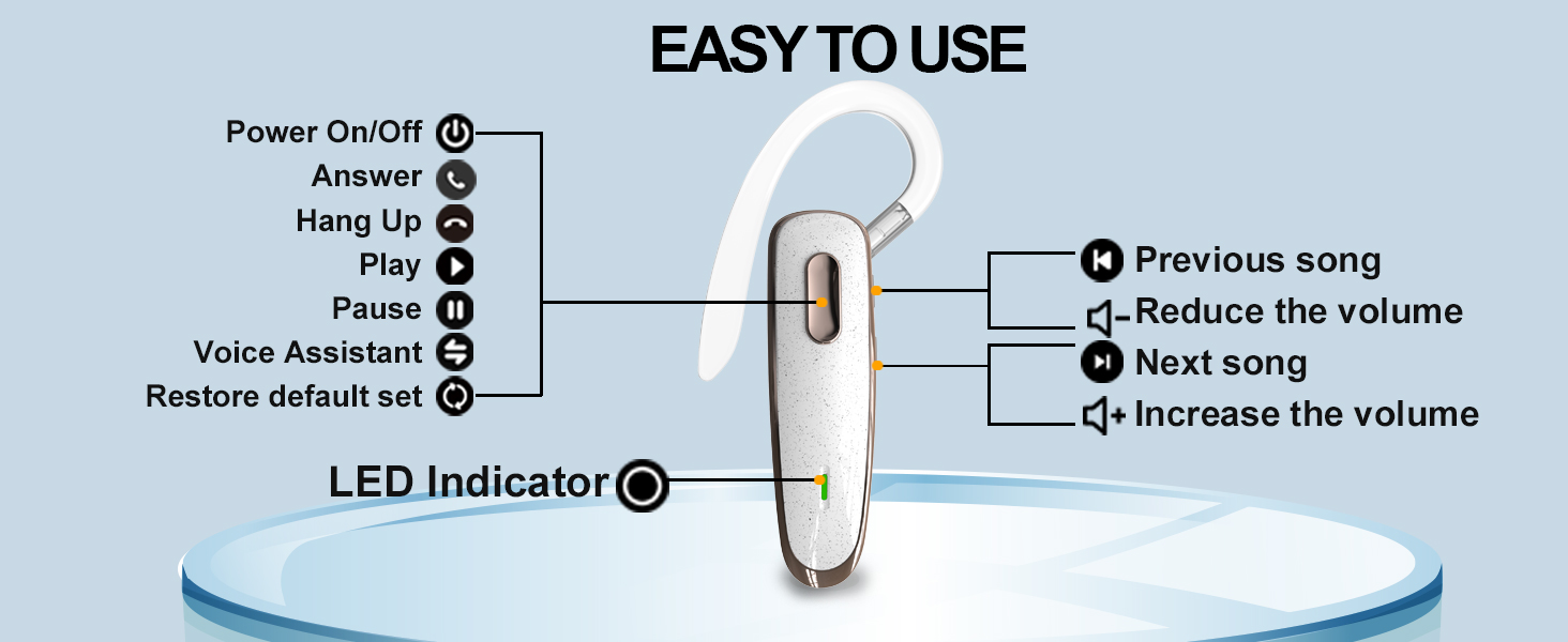Bluetooth earpiece