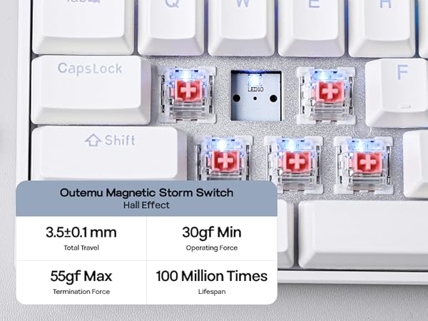 Amazon.com: MechLands VTER Fighting68 HE Magnetic Gaming