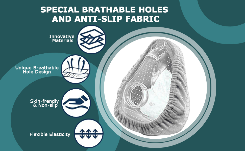 cpap mask covers full face