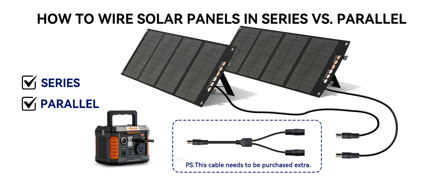 Portable solar panels