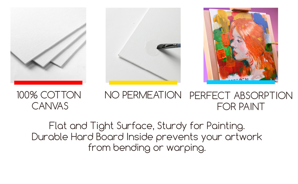 MEEDEN 15Pack Canvas Boards for Painting, 8×10 Inches Blank White Canvas Panels