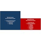 offensive versus defensive sectors