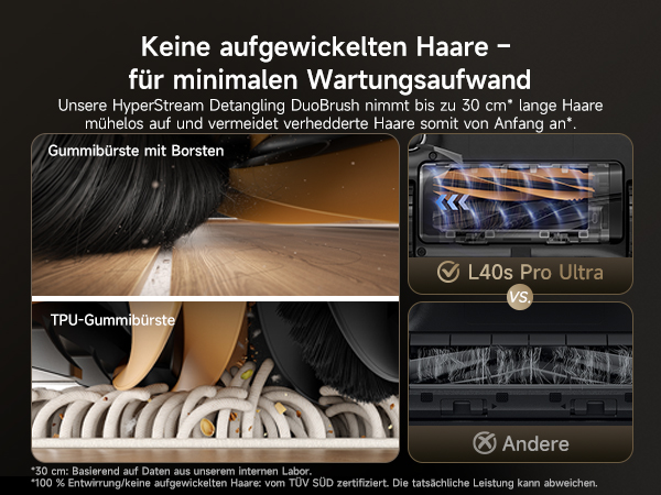 Keine aufgewickelten Haare – für minimalen Wartungsaufwand