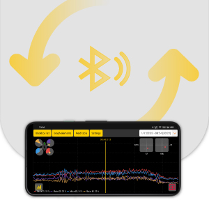 SpeedyBee F7 V3 Stack