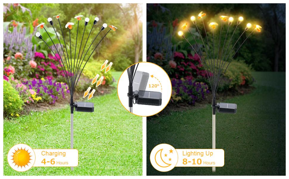 Solar Powered Firefly Lights